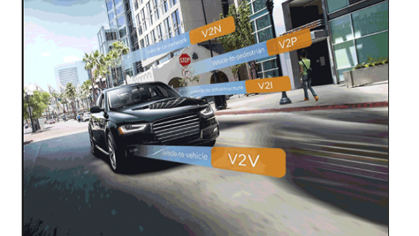As the automotive industry prepares for advancements towards 5G, Qualcomm Technologies and Ford plan to explore next-generation telematics platform concepts featuring C-V2X technology.

