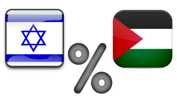 جمدت اسرائيل تحويل ضرائب بقيمة 106 ملايين يورو لحساب السلطة الفلسطينية
