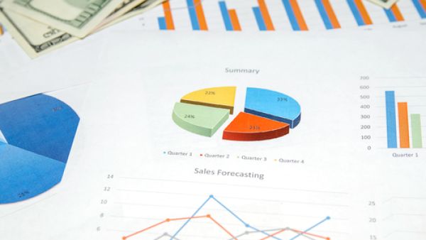 تراجع المؤشر ستاندرد آند بورز 500 بنسبة 1.5% إلى 2012 نقطة تراجع المؤشر ستاندرد آند بورز 500 بنسبة 1.5% إلى 2012 نقطة