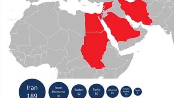 إن الفيروس ضرب 600 هدف حتى الآن