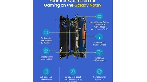 The Galaxy Note9’s all-day battery is Samsung’s most powerful and reliable yet, offering users more than enough charge to enjoy hours of intense, immersive gameplay.