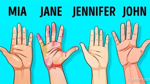 اكتشاف شخصية 