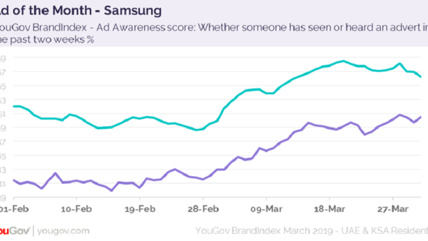The smartphones are described as next generation devices, with innovations in the display, camera and performance.