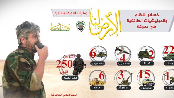 خسائر لقوات النظام في معارك البادية 