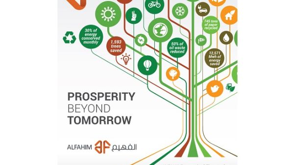 As an Emirati-owned family-run company, ALFAHIM is dedicated to policies that conserve energy. As an Emirati-owned family-run company, ALFAHIM is dedicated to policies that conserve energy.