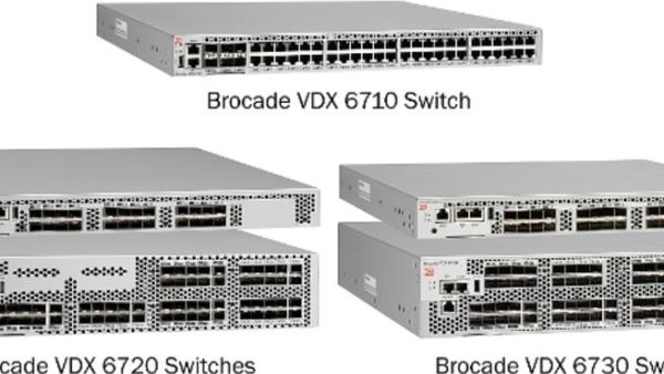 Brocade VDX data center switch family