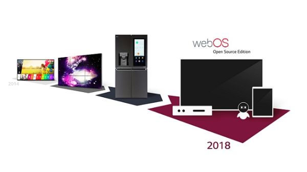 LG developed an open source version of its platform, webOS Open Source Edition.