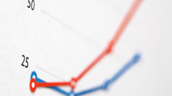 Fifteen percent of Saudi businesses are concerned about inflationary factors in the short term