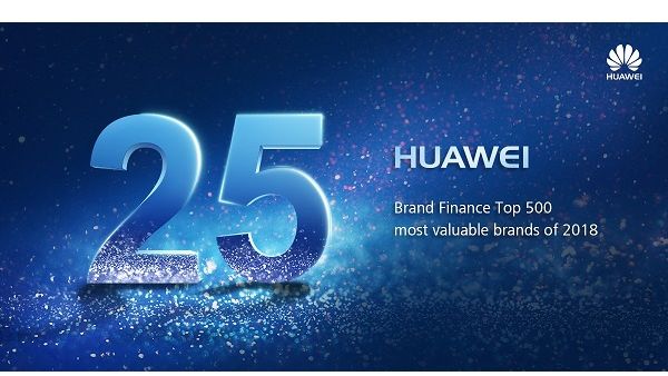 Huawei ranked twenty-fifth on Brand Finance Global 500 2018. Huawei ranked twenty-fifth on Brand Finance Global 500 2018.