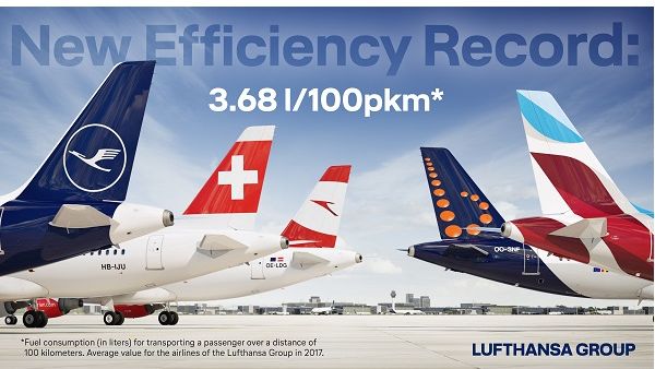 Lufthansa Group sets new fuel efficiency record