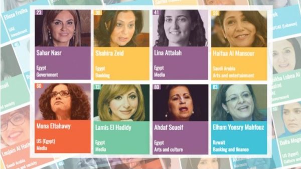 قائمة النساء العربيات الأكثر تأثيراً على مستوى العالم في موقع مجلة Arabian Business 