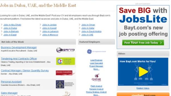 Data for the poll series was conducted by the Middle East’s number one job site Bayt.com Data for the poll series was conducted by the Middle East’s number one job site Bayt.com
