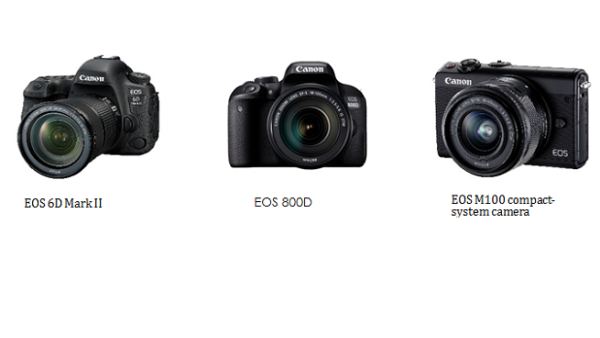 Canon develops the key components featured in its interchangeable-lens cameras in the pursuit of "Speed, Comfort and High Image Quality, the core concept of the EOS series.” 