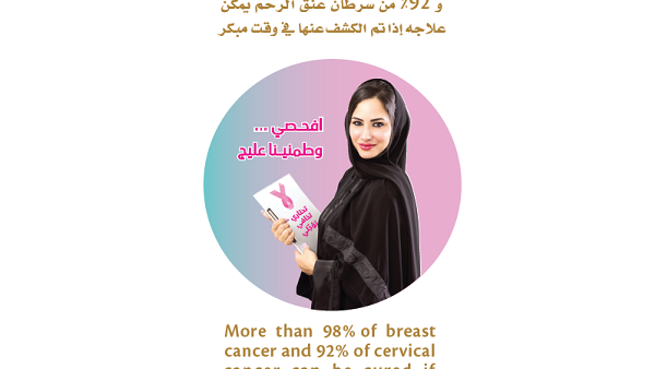 افـحـصـي...وطمنــينا عليج