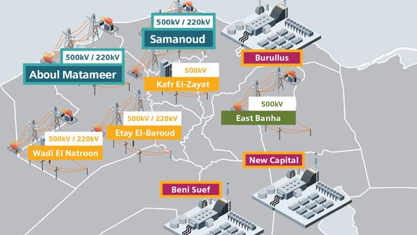 An infographic on the new power project.