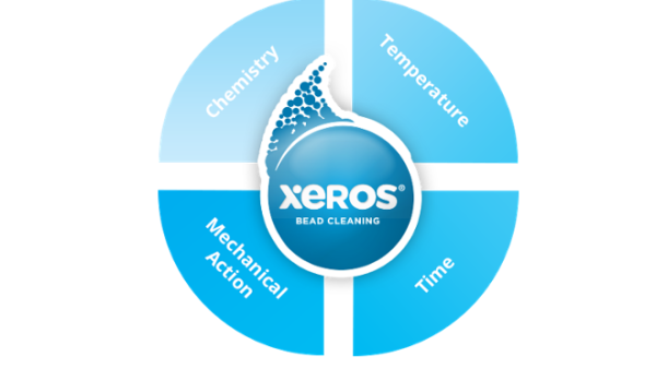 Xeros system with its dramatic reduction in water consumption is the perfect solution for hotels and commercial laundries in the region.