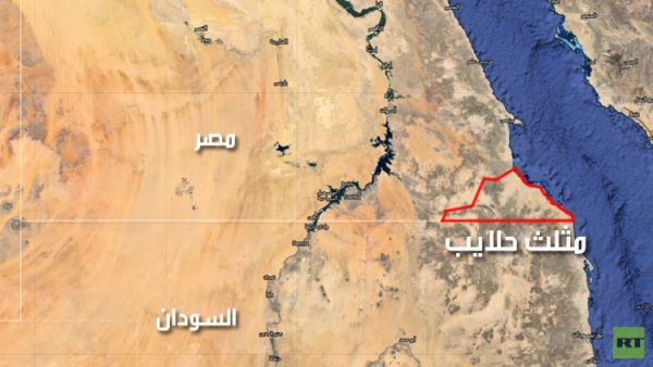 المفوضية العليا لحقوق الانسان اعترفت بتبعية حلايب للسودان