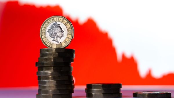 UK inflation slows to fresh 2-year low