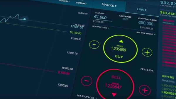 برامج تحليل العملات الرقمية