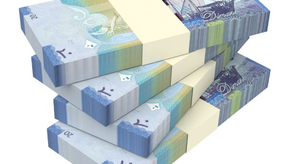 الكويت نحو خفض جديد بسبب الأزمة الاقتصادية 