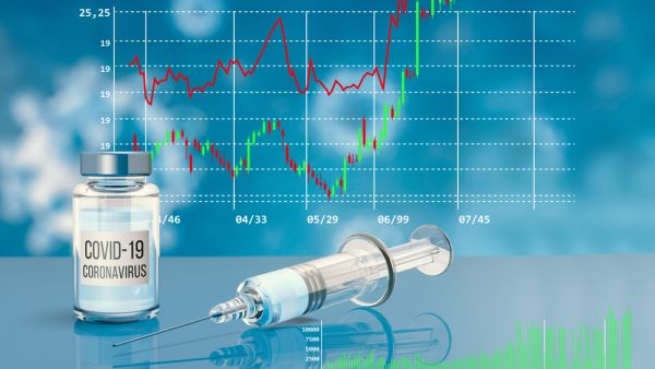 The Effect of Rising Oil Prices, COVID Vaccine Positive News On MENA Economies