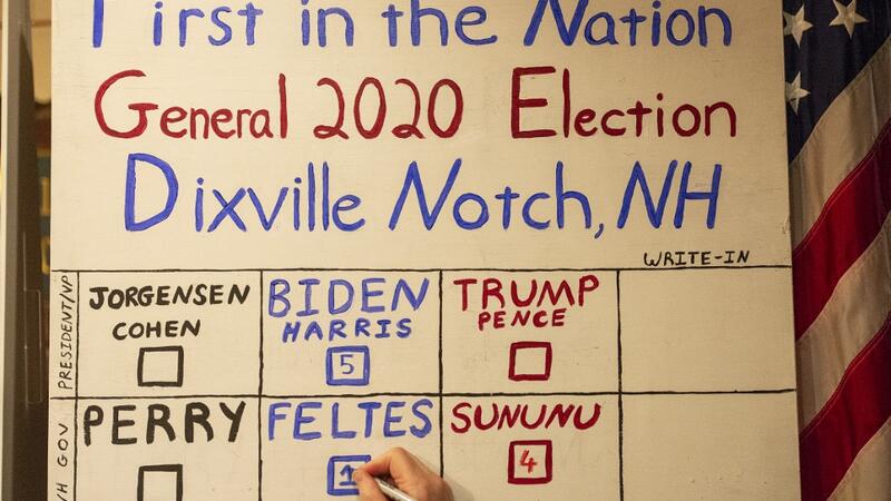 Dixville Notch Villagers Kick Off Us Election Day By All Voting For Joe Biden Al Bawaba