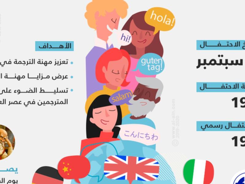 30 سبتمبر : اليوم العالمي للترجمة