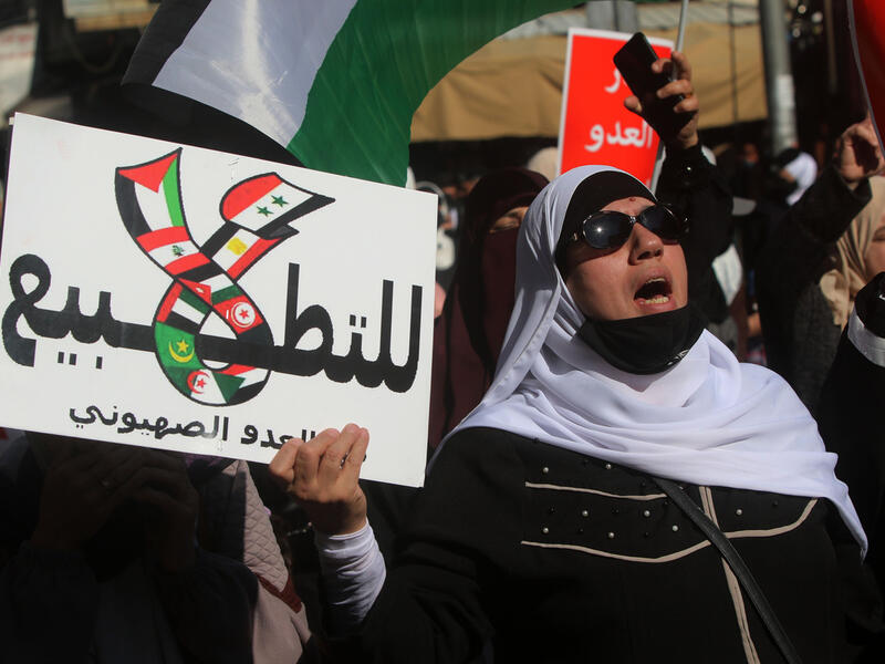 No to normalization With Israel