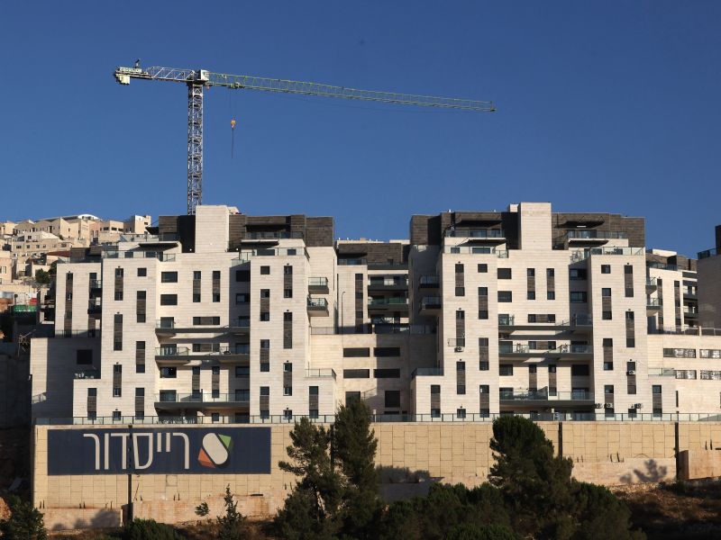 Settlements in West Bank