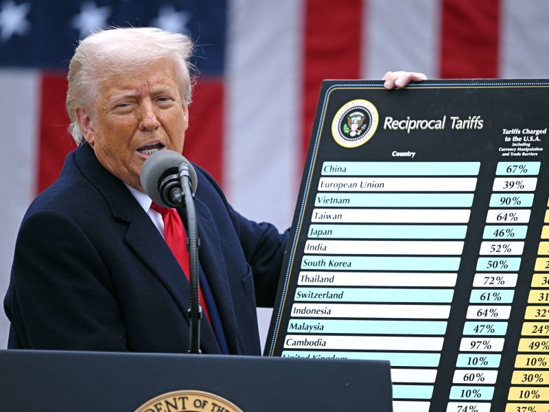 Trump declares ‘Liberation Day’ as US imposes sweeping reciprocal tariffs globally