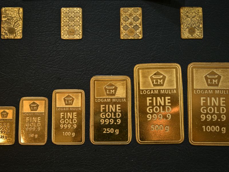 Gold jumps 2% to two-week high as weak U.S. data fuels Fed rate cut bets