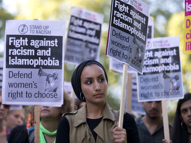 Human Rights