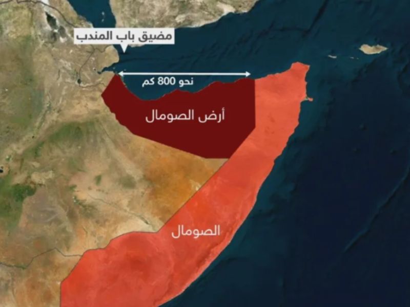 "أرض الصومال"