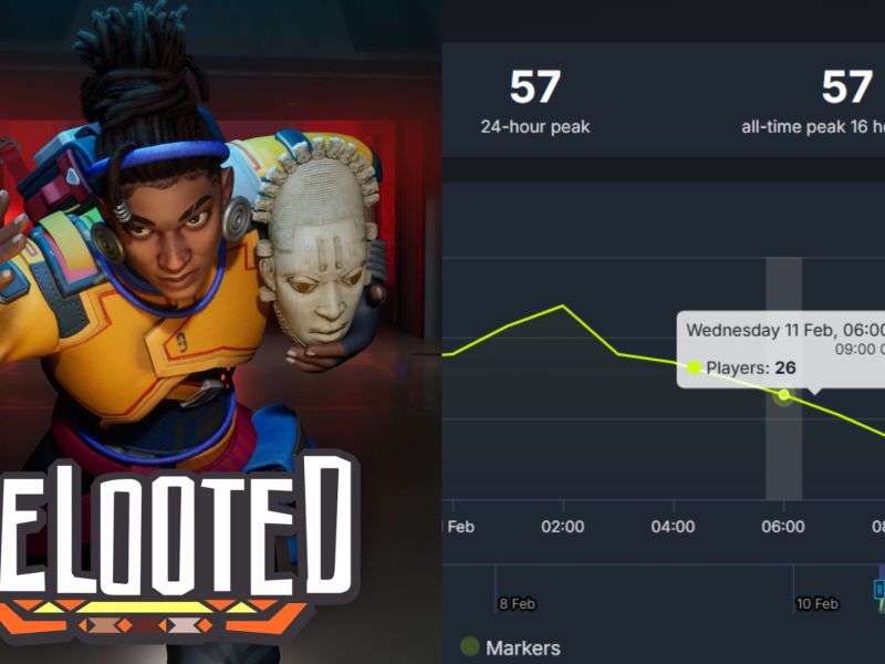 Relooted