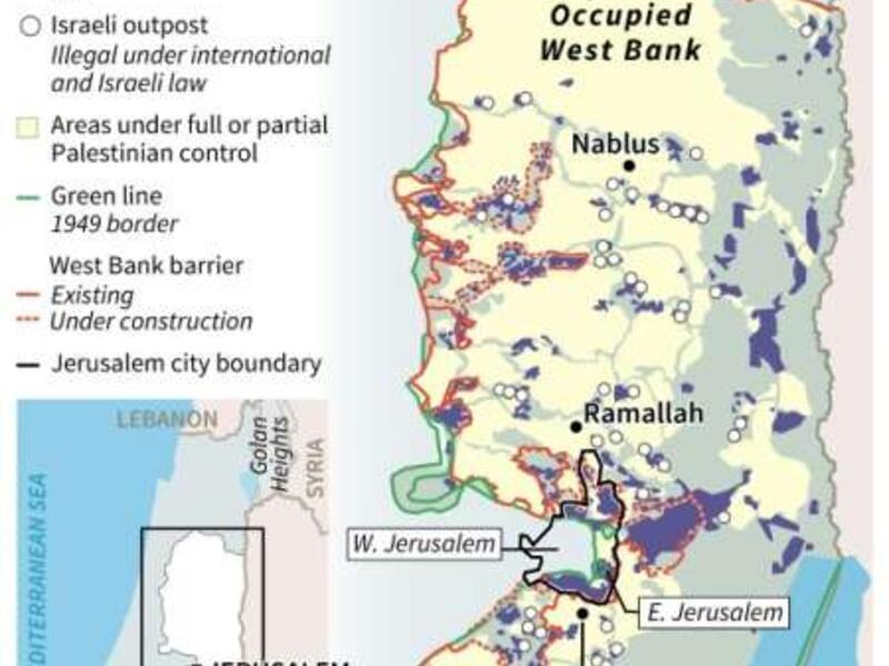 Israel Palestine Settlement UN Resolution