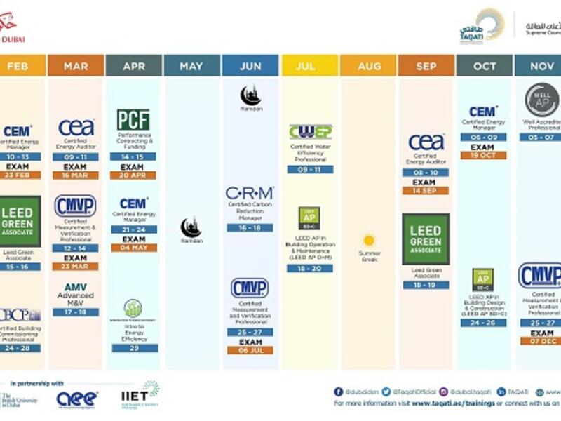 Dubai Energy Efficiency Training Program’s training calendar for the year 2019. 
