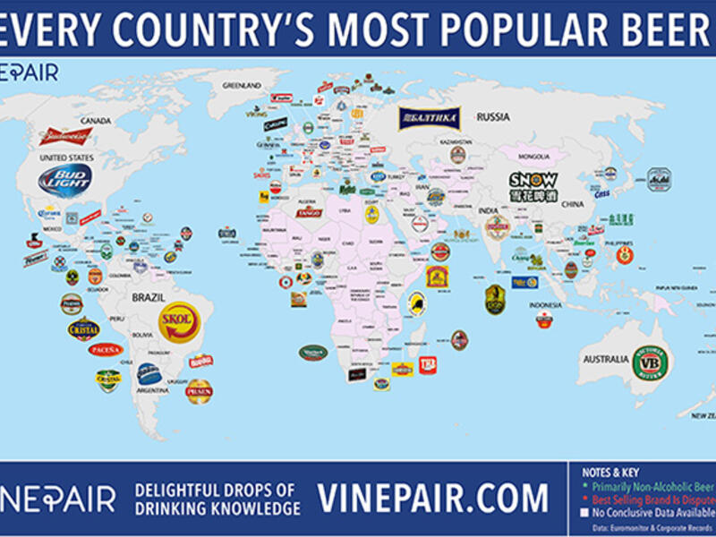 VinePair popular beer