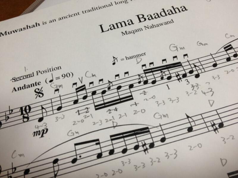 Lamma Bada Yatathenna