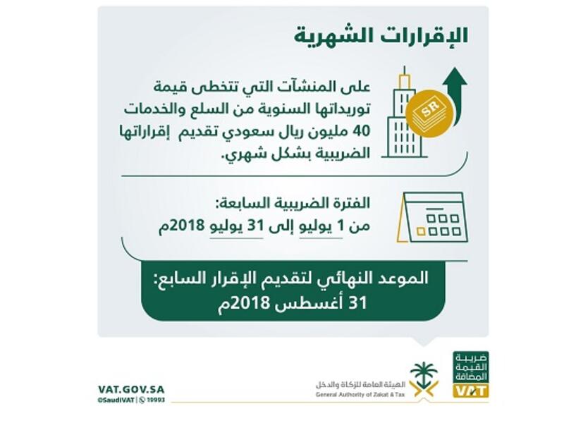 هيئة الزكاة والدخل السعودية البوابة