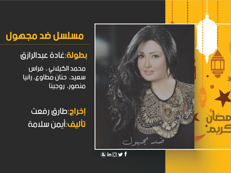 ضد مجهول: تدور الأحداث حول (ندى) وهي موظفة بنك تنتمي للطبقة المتوسطة لديها مشاكل مع زوجها بسبب ظروف عملها، وهو ما جعله يطلقها، ويحرمها من ابنتها، وتزداد الأمور صعوبة عليها عندما تتعرض ابنتها للاغتصاب