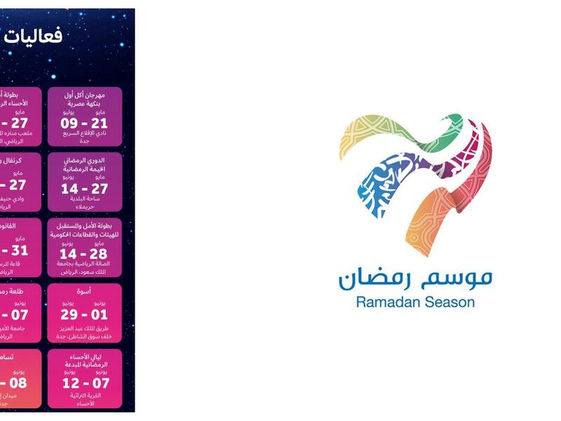 موسم شهر رمضان المبارك: فعاليات تتماشى مع الأجواء الرمضانية السائدة في كل مناطق المملكة، بالإضافة إلى عديد من الفعاليات الاجتماعية والتعليمية والثقافية ، ليتسنى للجميع عيش تجربة ترفيهية مناسبة خلال أيام الشهر الكريم. (6 مايو 3 يونيو)