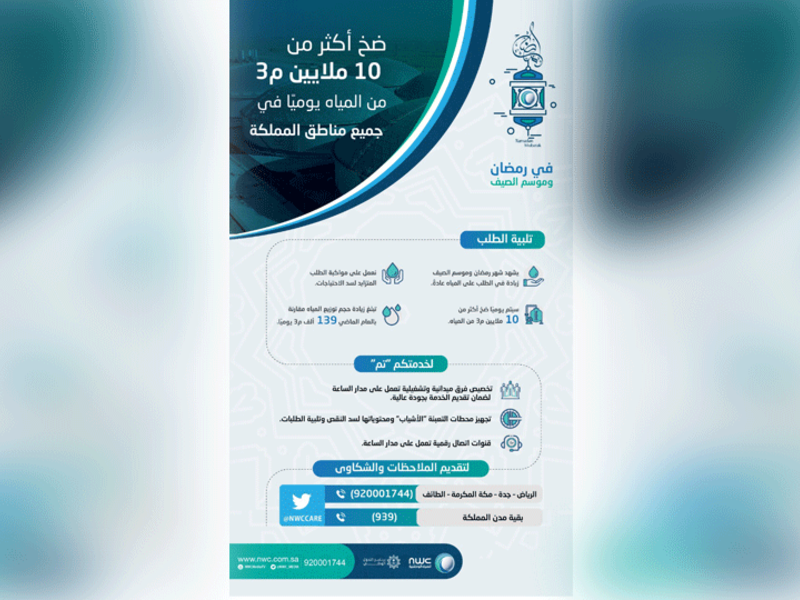 الشركة رفعت كميات المياه لهذا العام -بفضل من الله- عن العام الماضي بما يقارب 139 ألف متر مكعب