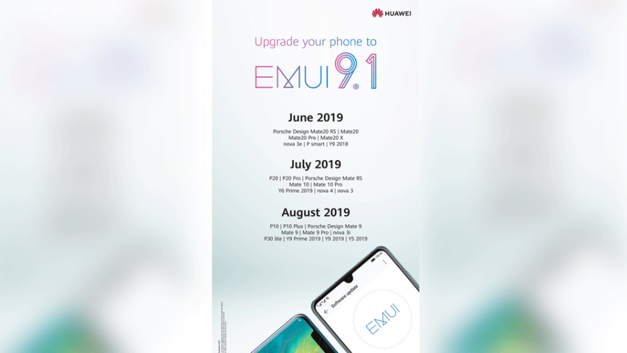 يتوفر تحديث EMUI 9.1 الجديد لهواتف Huawei Mate 20 وMate 20 Pro وMate 20 X وPorsche Design Mate 20 RS؛ وسيكون متاحاً للطرازات الأخرى قريباً، حيث ستعلن هواوي عنه فور إصداره.