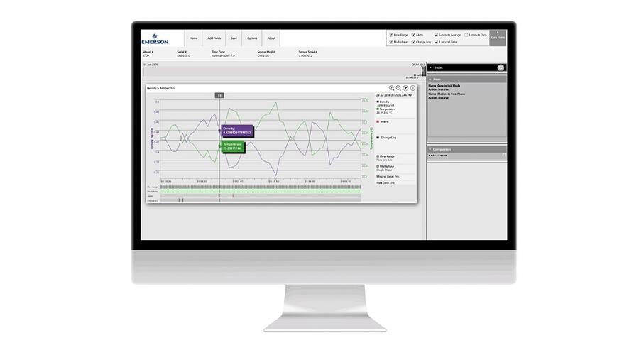 إيمرسون تطرح برنامجاً جديداً لعرض البيانات خلال عمليات قياس التدفق