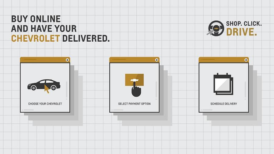 يمكن للعملاء الآن طلب تمويل السيارة الجديدة إلكترونياً بفضل الشراكة الاستراتيجية مع بنك الإمارات دبي الوطني