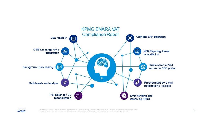 كي بي إم جي في البحرين تطلق "كي بي إم جي إنارة": الحلّ الشامل القائم على علم الروبوت لمعالجة إجراءات الامتثال المتزايدة التعقيدات لضريبة القيمة المضافة في المملكة