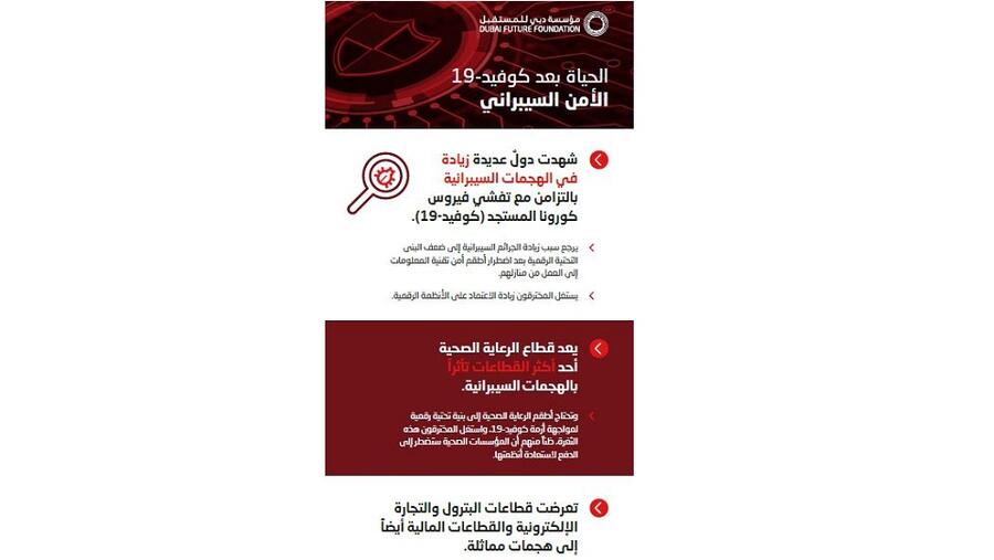 تزايد ملحوظ في الهجمات السيبرانية والجرائم الإلكترونية خلال الأشهر الماضية