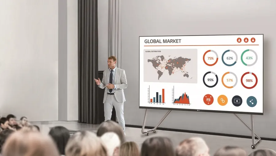 Why LED Technology Is the Future of Indoor Digital Signage