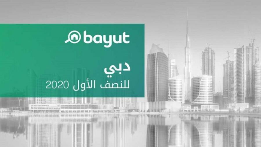 السوق العقاري في أبوظبي يحافظ على تنافسيته خلال النصف الأول من 2020