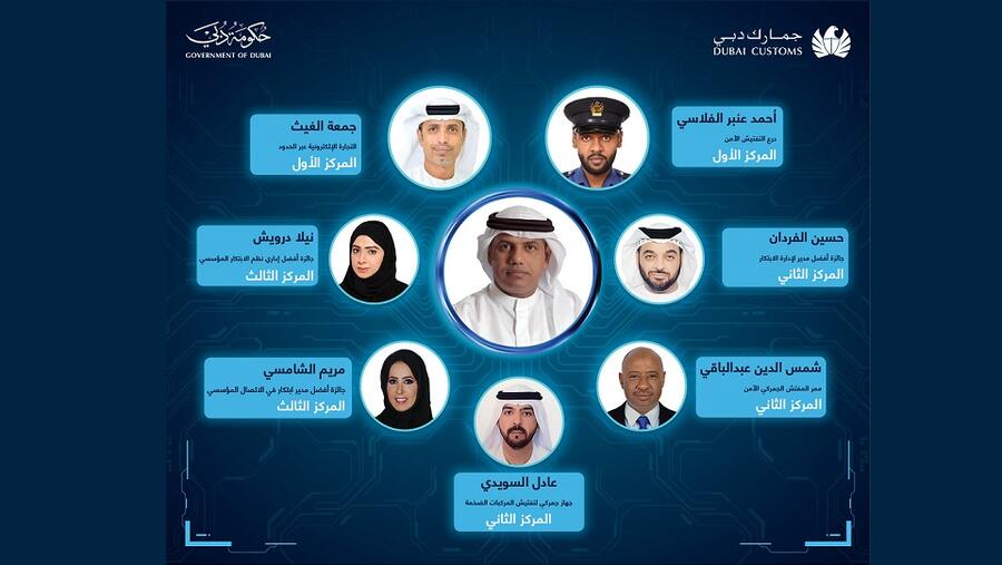 جمارك دبي تحصل على 7 جوائز عالمية للابتكار المؤسسي من منظمة الأفكار الأمريكية 2020